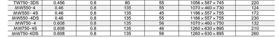 ���g(sh��)����(sh��)4