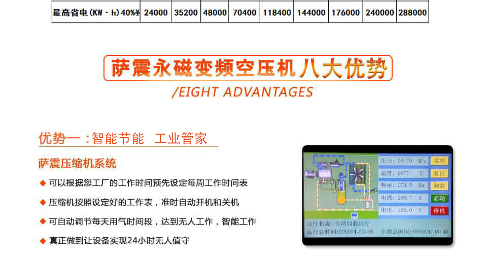 

�_��(ji��)�ܿՉ��C��(y��u)��