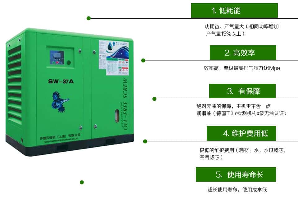 無油機(jī)五大優(yōu)勢——