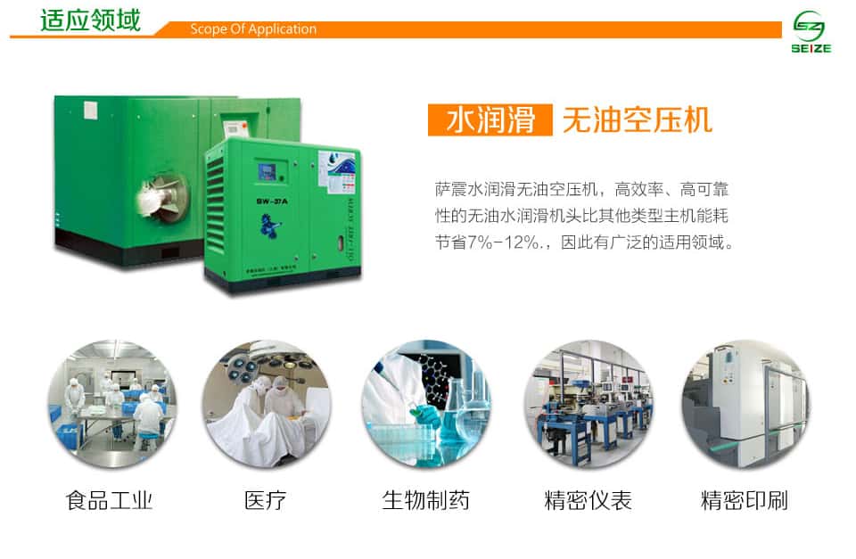 薩震無油空壓機(jī)適應(yīng)領(lǐng)域