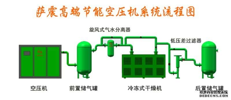 �Չ��C(j��)