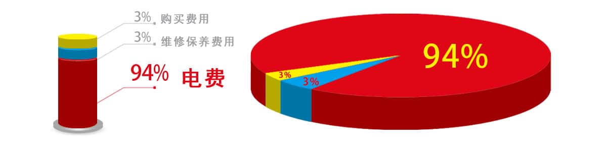 �M(f��i)�ÈAD