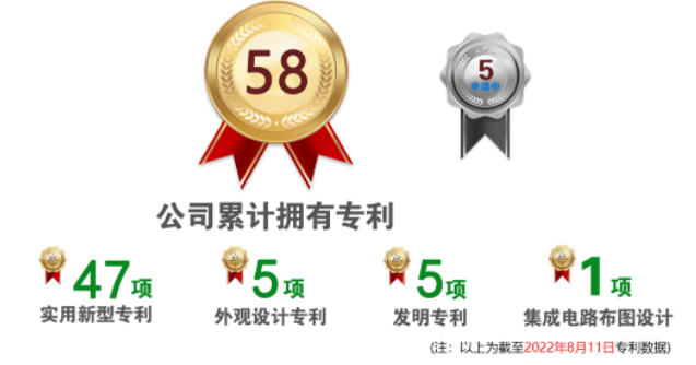 �_��(ji��)�ܿՉ��C(j��)��˾��Ӌ(j��)���Ќ�(zhu��n)��